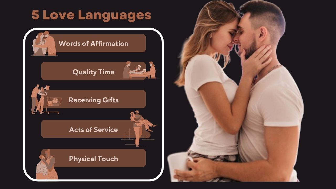 The 5 Love Languages: Discover Your Partner's and Transform Your Relationship